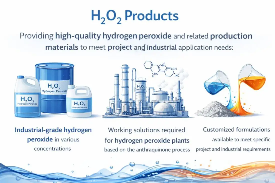 Produk H₂O₂
